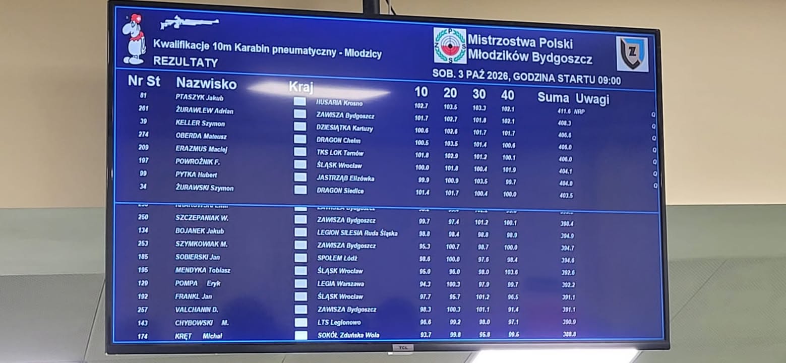 Gminne Towarzystwo Strzeleckie Jastrząb